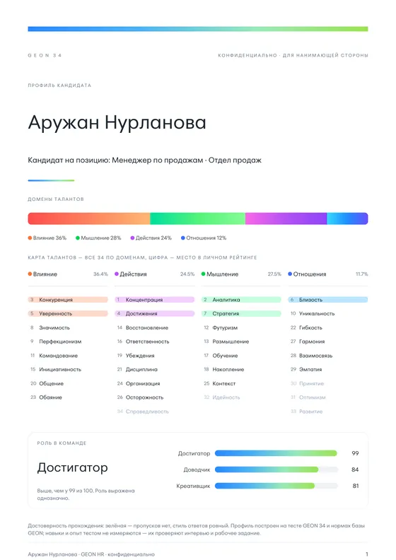 Профиль кандидата: первая страница