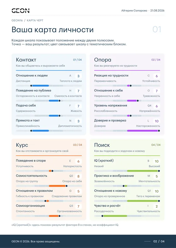 Черты личности GEON 16: страница отчёта
